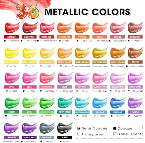 52 Pcs Acrylic Paint Set, 36 Metallic Colors Rich Pigments, 2oz/60ml Bottle