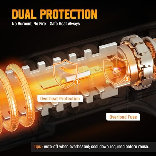 Heat Gun - BATAVIA Dual Protection Fuses 1800W Heavy Duty Fast Heat Hot Air Gun 122℉-1202℉ Variable Temperature Control Overheat Protection with 4 Nozzles for Crafts, Vinyl Wrap, Shrink Tubing