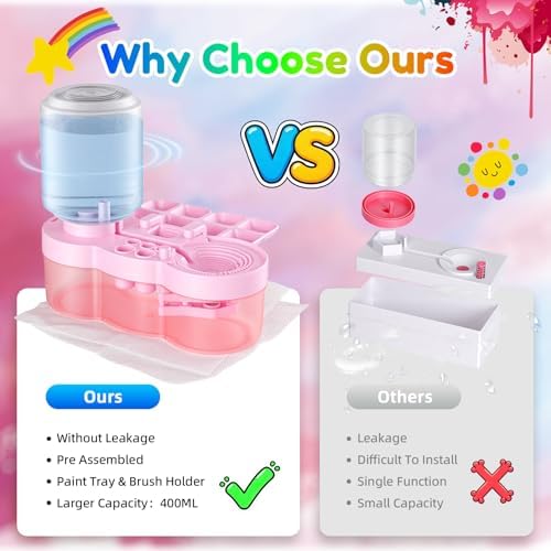 Paint Brush Cleaner Tool - Brush Washer Painting Station, Paintbrush Cleaners Water Dispenser Circulation, Art Acrylic Cleaning Watercolor Rinser for Kids Adult Artist