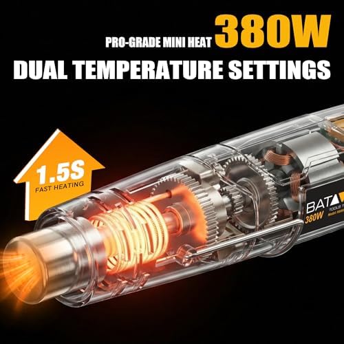 BATAVIA 380W Mini Heat Gun with 2 Temp (572°F/1022°F)+Nozzle for DIY Crafts | Uniform Heat Tech, Fast Heating, Dual Protection Fuses, 2 Temp (572°F/1022°F) for DIY Crafts, Vinyl Wrap, Shrink Tubing