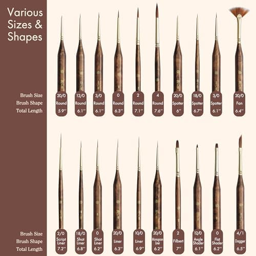 Artify Extreme Detail Paint Brushes Professional, 20pcs Ultra-Fine & Multipe Specialty Brushes for Miniature, Illustration & Craft Painting, Precision Paint Brush Set with High-End Handbag