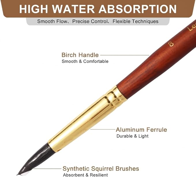 Professional Watercolor Paint Brush Set - 10 Pcs Synthetic Squirrel Art Brushes with Leather Case for Travel, Round, Liner, Flat, Dagger & Cat’s Tongue for Gouache, Ink & Acrylic