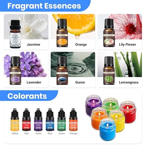 Geoynas 113Pcs Candle Making Kit for Adults - Soy Wax DIY Set