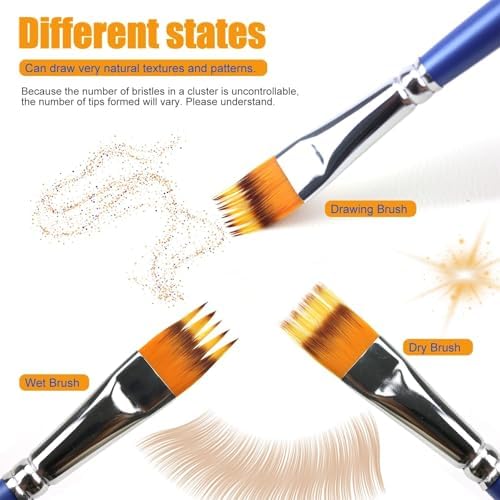 5PCS Grainer Brush Set – Flat Comb Rake Brushes for Acrylic Painting, Oil & Watercolor, Dual Layer Texture Paint Brushes for Wood Grain, Fur, Grass Effects, Short Handle