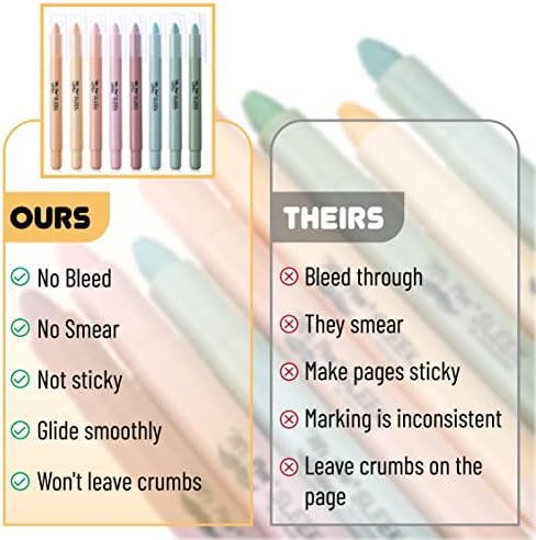 Mr. Pen- No Bleed Gel Highlighters, Pastel Colors, 8 Pack