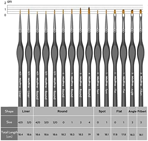 Nicpro 15 PCS Fine Detail Paint Brushes Set with Nylon Brush Case