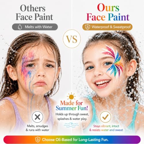 Face Painting Kit, Oil Based Body Paint Waterproof Sweatproof Non-Toxic Facepaint Palette with Brush, Stencil, Sponge, Gem, for Party Halloween 4th of July World Cup (40 Colors Kit for Boys)