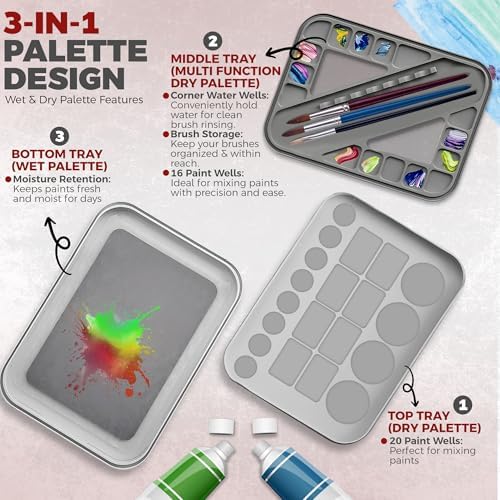 Stay Wet Palette for Acrylic Painting, Easy to Clean, Sturdy and Durable, Ideal for Painting Miniatures, Warhammer Painters, Students, Beginners, and Hobbyists