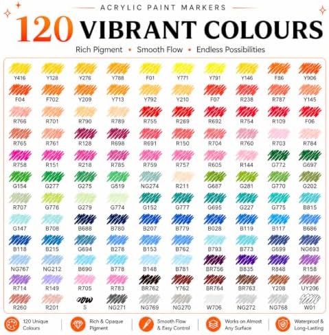 120-Color Acrylic Paint Markers - Non-Toxic, Quick-Dry Soft Acrylic Brush Markers Set for Rock Painting, Ceramic, Canvas, Wood, Glass, Fabric - Acrylic Paint Pens for Artists and Beginners