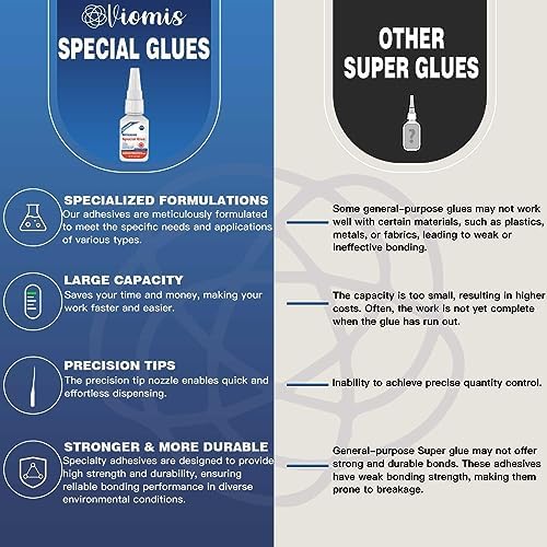 30g Silicone Glue - Strong Adhesive for Repairs and Sealing