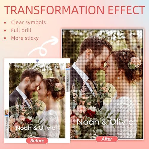 DPDP Custom Diamond Art Painting Kits for Adults - Personalized Diamond Art with Name, Customized Diamond Art Painting, Private Custom Your Own Picture - Round/Square Drill (27.5x31.4inch/70x80cm)