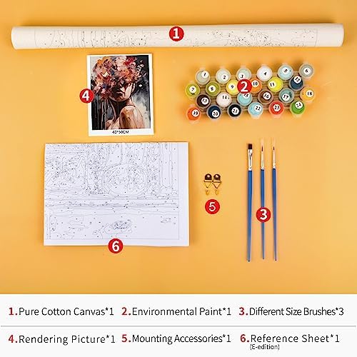 TUMOVO Abstract Woman and Lady Paint by Numbers Craft Kit for Adults