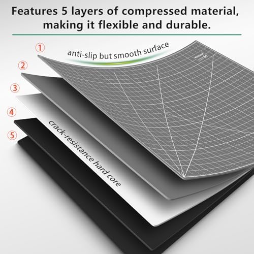 WorkLion Self Healing Cutting Mat 24''x36'': Double-Sided 5-Ply Craft Cutting Board with Grid - Slip-Resistant Large Cutting Mat for Sewing, Fabric,Quilting, Crafts & Hobbies(Grey/Black)