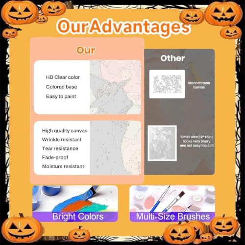 Paint by Numbers for Adults Halloween, Black Cat Paint by Number on Canvas