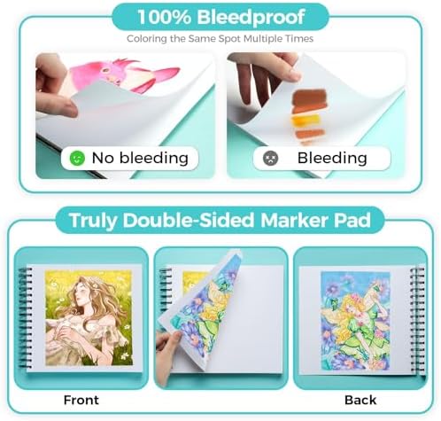 Ohuhu 8.3"x8.3" Double-Sided Bleedproof Marker Pad Art Sketchbook 50 Sheets
