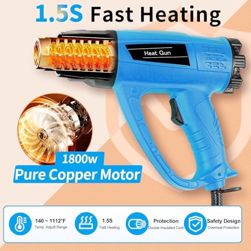 【1800W・140℉~1112℉】Heat Gun (60℃-600℃) Fast Heating Heavy Duty Hot Air Gun Kit Variable Temp Control Overheat Protection with 5 Nozzle for Crafts, Shrink Tubing, Stripping Paint, Resin, Soldering