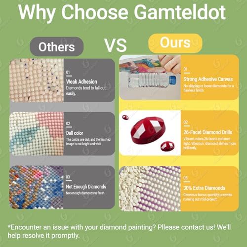 Gamteldot Easter Diamond Art Kits for Adults Beginner,DIY Easter Eggs Diamond Art 5D Full Drill Diamond Dot,Rabbit Diamond Painting with Complete Tools,Gem Art Crafts for Home Wall Decor Gift-12x16in