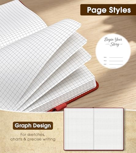 A5 Leather Hardcover Graph Paper Notebook, 160 Pages (5 Squares/Inch), 180° Lay-Flat Binding, 100 GSM Thick Paper, for Math, Engineering, Students & Technical Work (Wine Red)