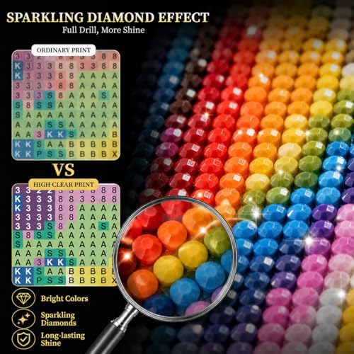 TOPCLTV Wine Glass Diamond Art Kits for Adults, 5D Bar Diamond Painting Kit