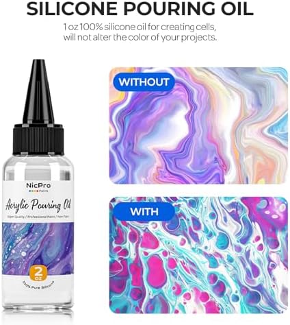 Nicpro Titanium White Color Acrylic Pour Paint, 33.8oz Pre-Mixed Pouring