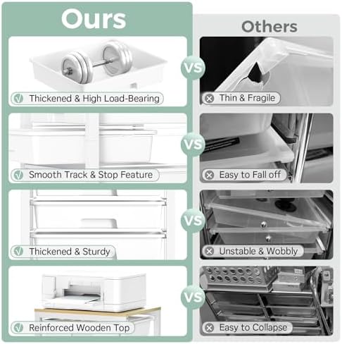 SYKIARIOL Rolling Cart with 8 Drawers,White