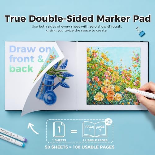 Ohuhu 5.5"x8.5" Double-Sided Bleedproof Marker Pad Art Sketchbook 50 Sheets