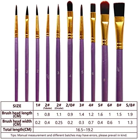 1 Pack 10 Pcs Paint Brushes, Nylon Hair Paint Brushes Set for Kids, Beginner, Suitable for Oil, Watercolor, Acrylic Paint and Body Pinting, Purple