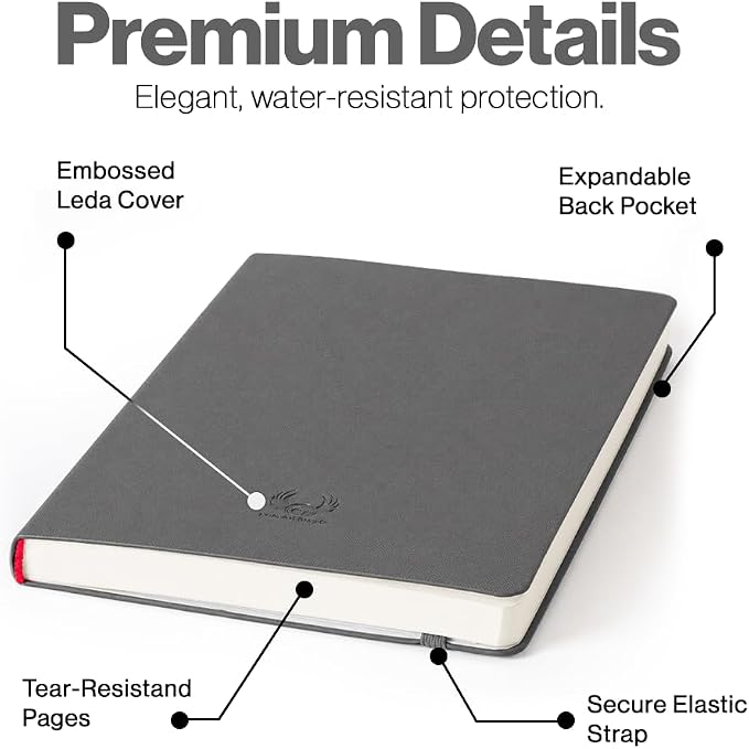Square-Shaped Sketchbook, 5.5 x 5.5 inches, Lays Flat Flexible Sketch Book for Artists, Ideal for Ink, Water Color, Pen, Pencils, 160 Tear Resistant Pages, Size: Square Small, Leda Art Supply (Iris)