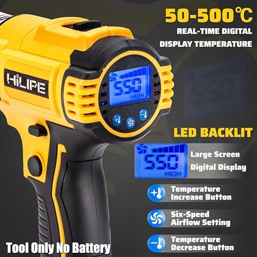 Cordless Heat Gun for DeWALT Battery with LCD Display(No Battery)