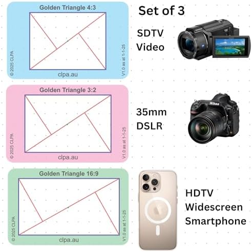 Golden Triangle Directors Viewfinder Card
