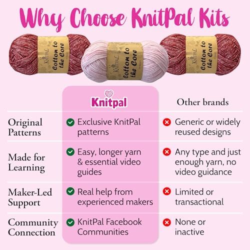 KnitPal Dishcloth Crochet Kit for Beginners (Cherry Red + Blush Pink)
