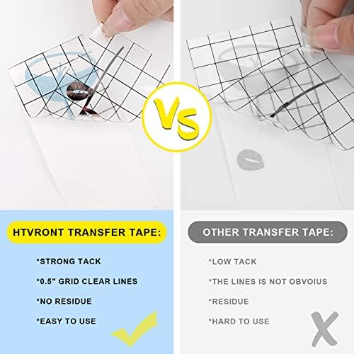 HTVRONT Transfer Tape for Vinyl, 12" x 10FT, Black, Strong Tack