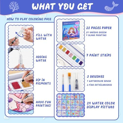 CHICAUP Paint with Water Coloring Books for Kids, Mess Free Watercolor Painting Kit Painting Activity for Kids Ages 3-5 4-8, Arts Crafts Drawing Gift Toy for Boy Girl