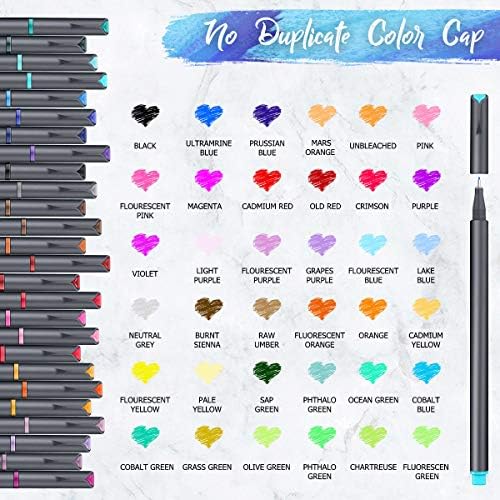 iBayam Colored Fineliner Pens 36 Pack, 0.38mm Fine Point, Bullet Journaling