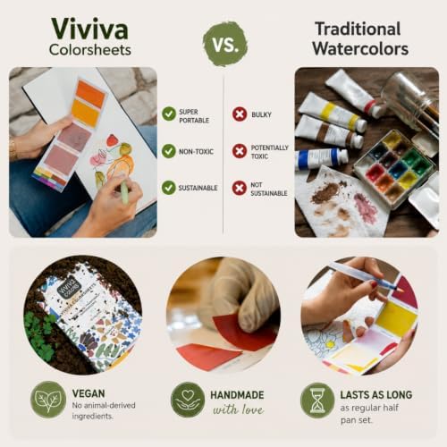 Viviva Travel Watercolor Sheets - Metallic 10 Colors, Portable Paint Set