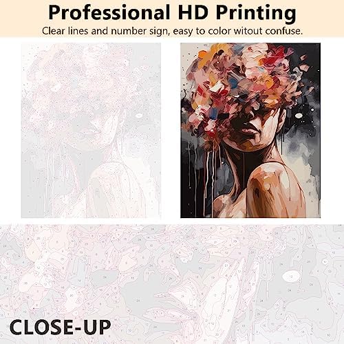 TUMOVO Abstract Woman and Lady Paint by Numbers Craft Kit for Adults