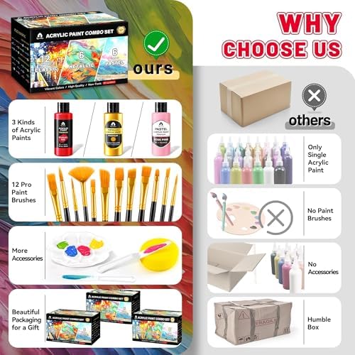 40 Pcs Classic & Metallic & Pastel Acrylic Paint Set with 12 Brushes, 2 Knives & Palette, 24 Colors (2oz/60ml) - for Adults, Kids, Artists & Beginners - Arts and Crafts Painting Kit
