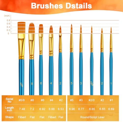 Paint Brushes Set, 16 Pack 160 Pcs Round-Pointed Tip Paintbrushes Nylon Hair Artist Acrylic Paint Brushes for Acrylic Oil Watercolor, Face Nail Art, Miniature Detailing & Rock Painting, Blue