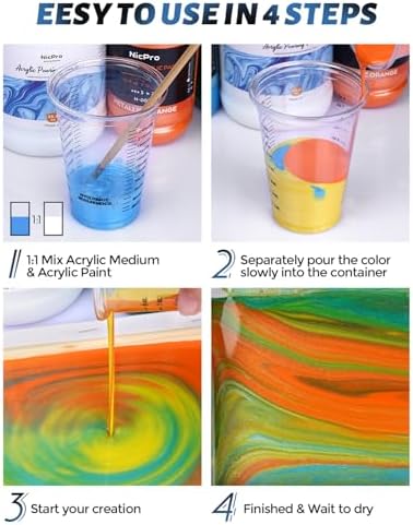 Nicpro Pouring Medium for Acrylic Paint 33.8oz/1000ml,Acrylic Paint Thinner