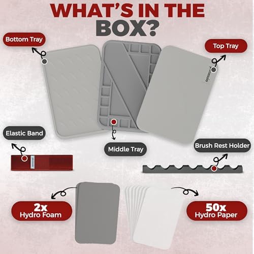 Stay Wet Palette for Acrylic Painting, Easy to Clean, Sturdy and Durable, Ideal for Painting Miniatures, Warhammer Painters, Students, Beginners, and Hobbyists