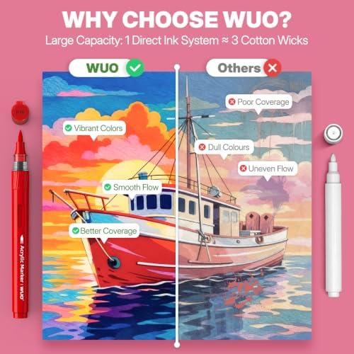 WUO Acrylic Paint Markers Brush Tip 36 Colors, Automatic Ink Control