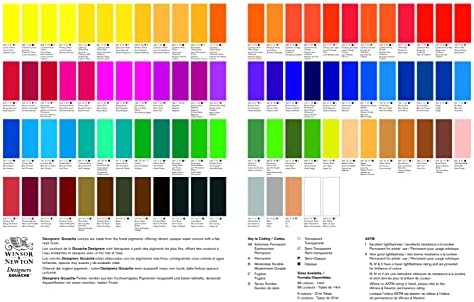 Winsor & Newton Designers' Gouache Introductory 10-Tube Paint Set, 14ml,Blue,green,ivory,white