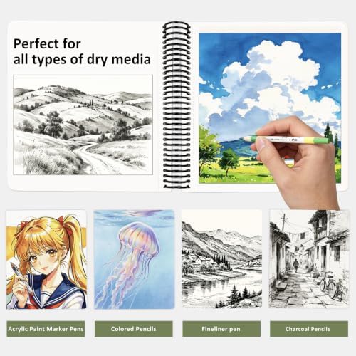 Hardcover Sketchbook,7.2"x8.3"Spiral Bound Drawing Pad,Mirroring World