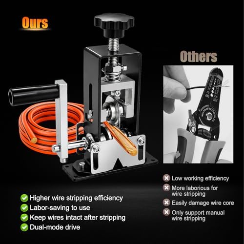 Zihvfzu Manual Wire Stripping Machine, Hand Crank & Drill Driven Cable Tool