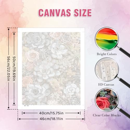 Amaieuin Succulent Paint by Numbers Kits for Adults,Canvas Paint by Numbers for Adults,Succulent Paint by Number Adult for Gifts and Home Wall 20x16in