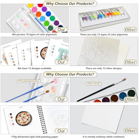 Watercolor Workbooks, 16 Colors Water Color Books Paint Set for Adults, Watercolor Coloring Book for Beginners, Water Color Workbook, 15 Beautiful Paintings for Beginners (Baking)