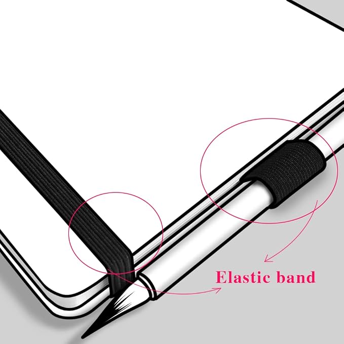 Watercolor Paper Sketchbook,5"x5" 20 Sheets 140lb/300gsm Heavyweight Paper