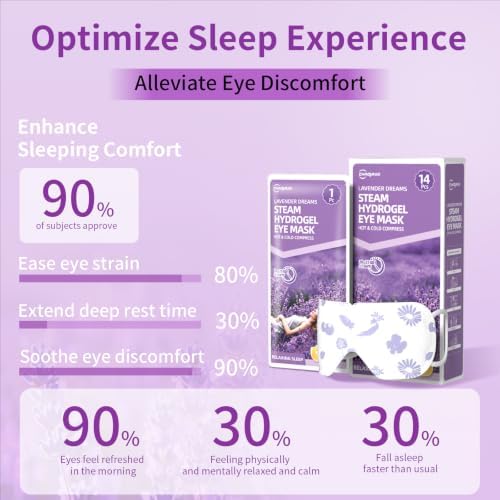 14 Pcs Steam Hydrogel Eye Mask, Disposable Heated Eye Mask, Self Heating Warm Compress for Eyes, Hydrating Steam Eye Masks for Dry Eyes, Relaxing for Sound Sleep, Home & Travel Gifts