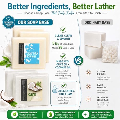 Soap Making Kit for Adults and Kids - Soap Making Supplies with Soap Melter, 5 lb Melt & Pour Soap Base, Soap Loaf Molds, Cutting Box, Silicone Molds, Essential Oil & Fragrances Beginner DIY Kits