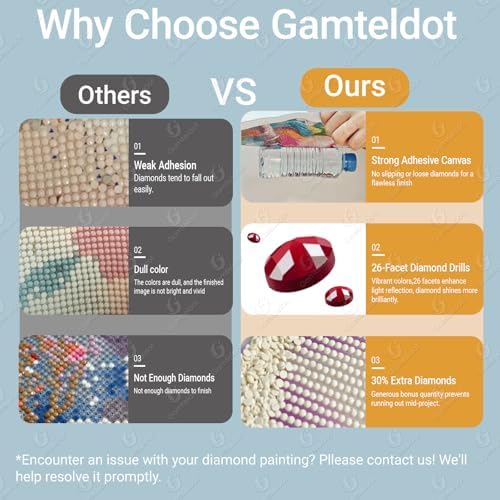 Gamteldot Diamond Art Kits for Adults Beginner,DIY Black Cat Diamond Art 5D Full Drill Diamond Dot,Bathroom Diamond Painting with Complete Tools,Gem Art Crafts for Home Wall Decor Gift-12x16in